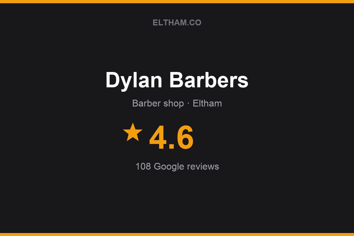 Branded Eltham.co rating card for Dylan Barbers: 4.6 stars, 108 Google reviews