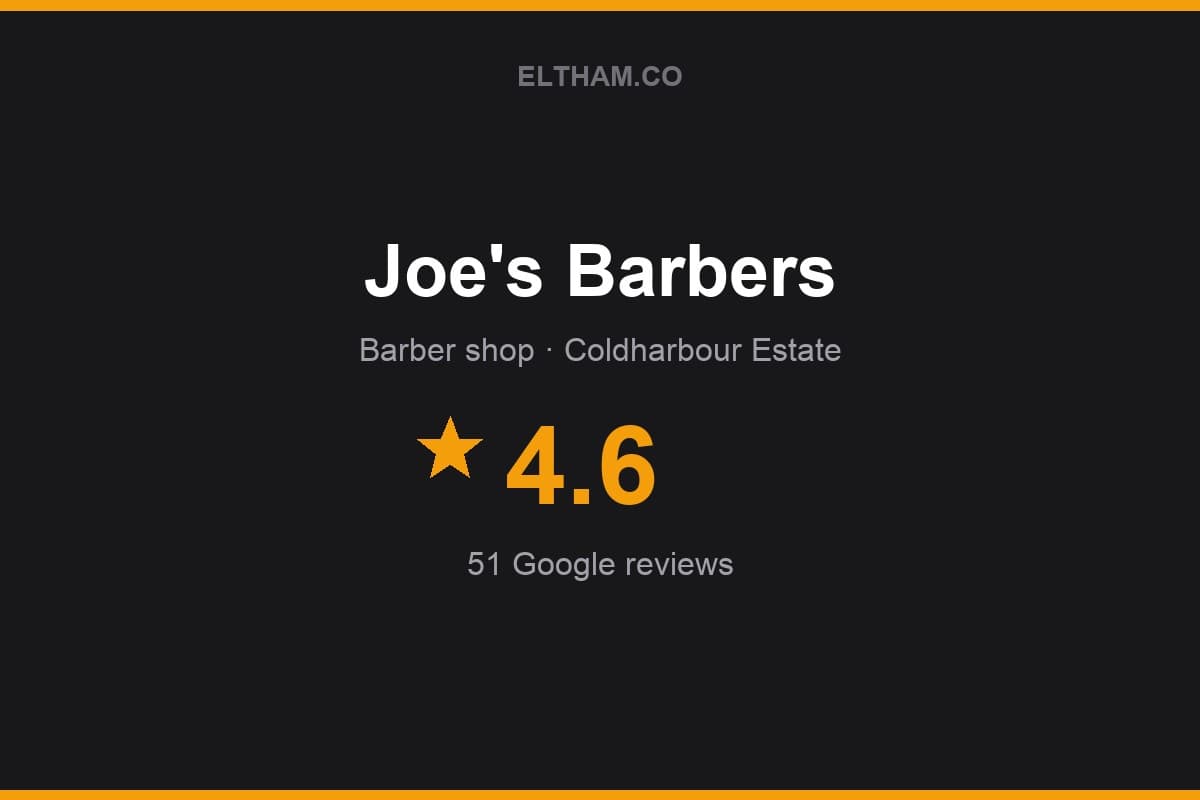 Branded Eltham.co rating card for Joe's Barbers: 4.6 stars, 51 Google reviews