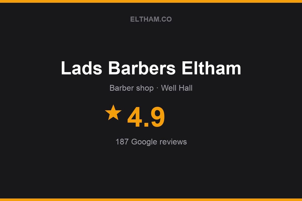Branded Eltham.co rating card for Lads Barbers Eltham: 4.9 stars, 187 Google reviews