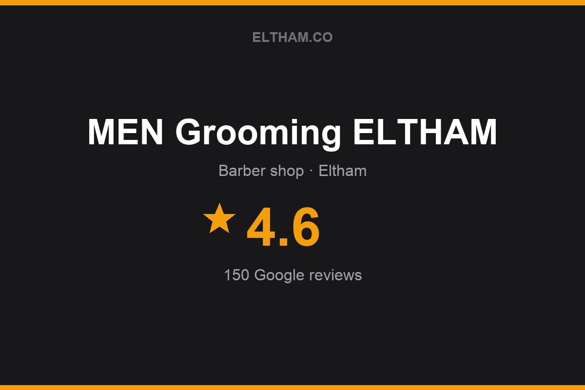 Branded Eltham.co rating card for MEN Grooming ELTHAM: 4.6 stars, 150 Google reviews