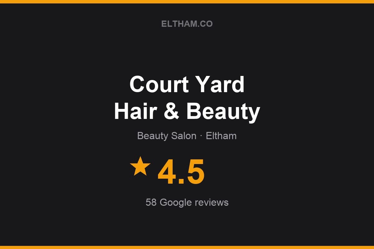 Branded Eltham.co rating card for Court Yard Hair & Beauty: 4.5 stars, 58 Google reviews