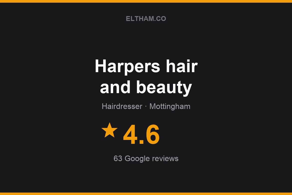 Branded Eltham.co rating card for Harpers hair and beauty: 4.6 stars, 63 Google reviews