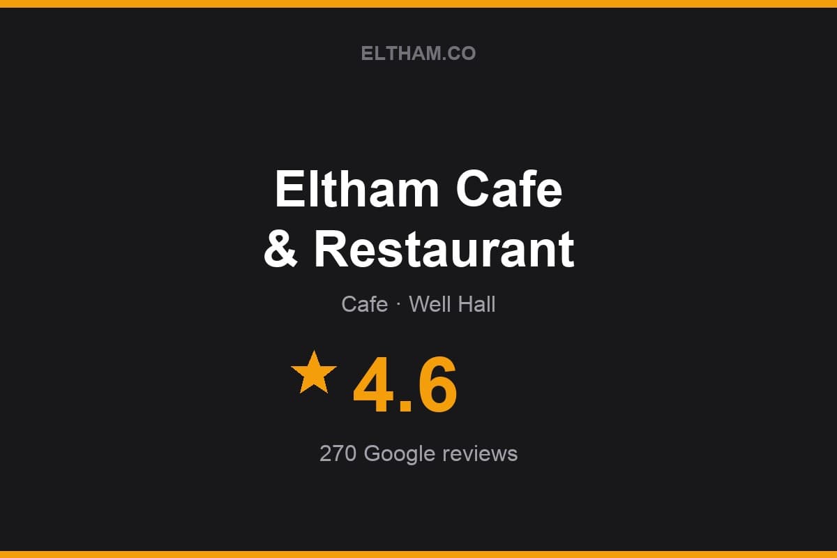 Branded Eltham.co rating card for Eltham Cafe & Restaurant: 4.6 stars, 270 Google reviews