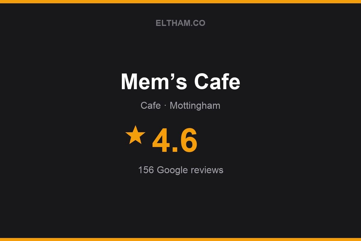 Branded Eltham.co rating card for Mem’s Cafe: 4.6 stars, 156 Google reviews