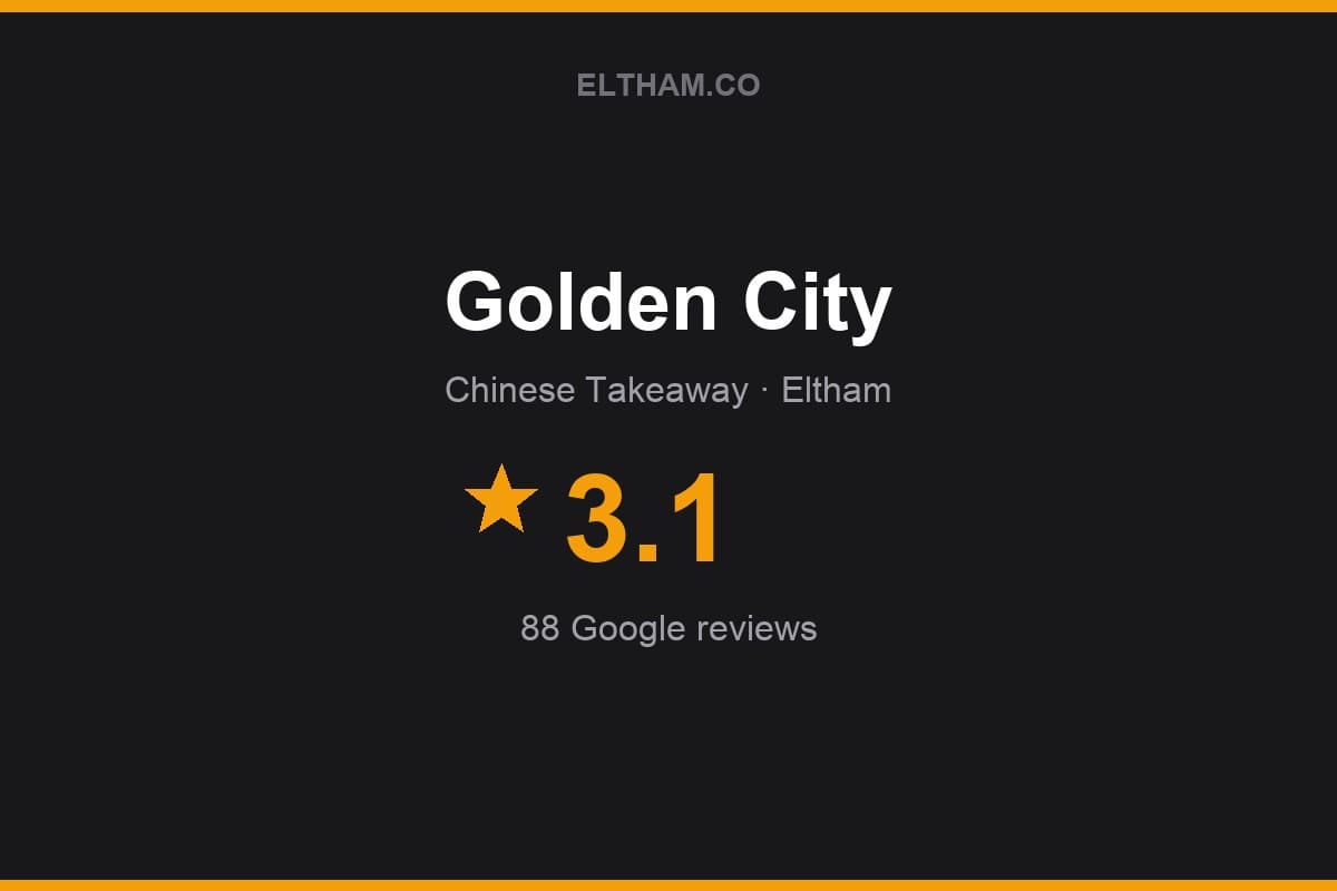 Branded Eltham.co rating card for Golden City: 3.1 stars, 88 Google reviews