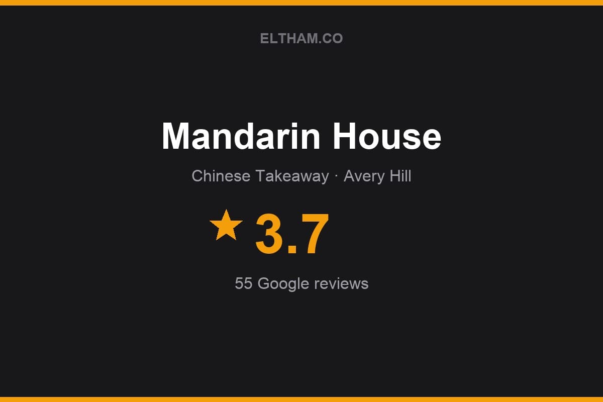 Branded Eltham.co rating card for Mandarin House: 3.7 stars, 55 Google reviews
