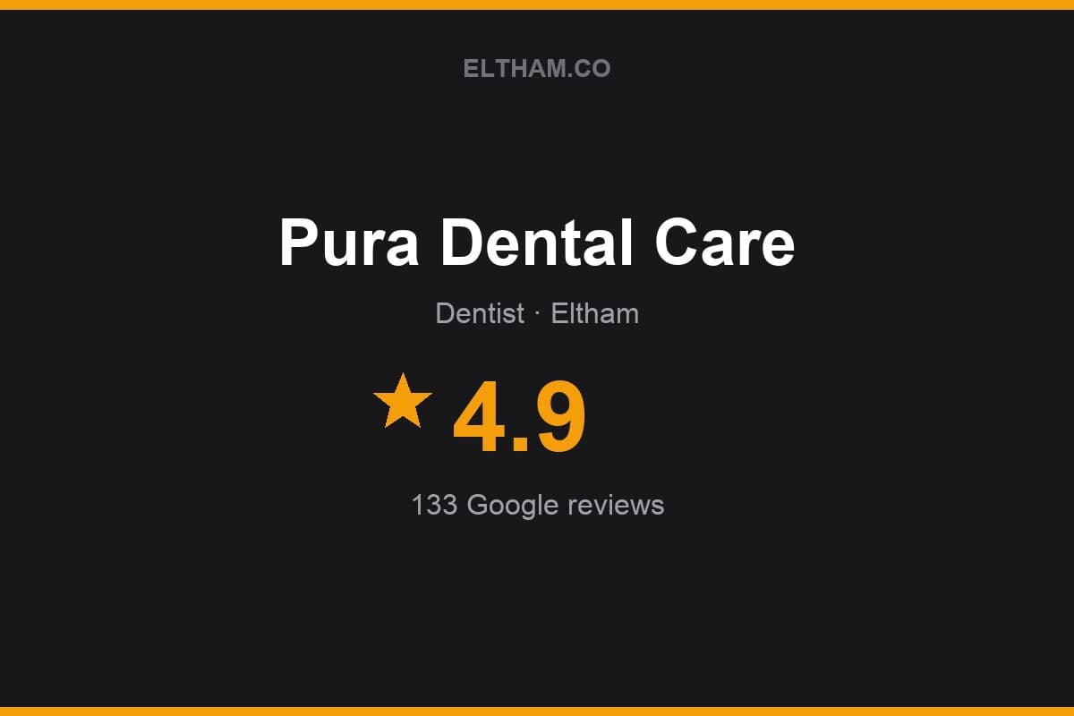Branded Eltham.co rating card for Pura Dental Care: 4.9 stars, 133 Google reviews