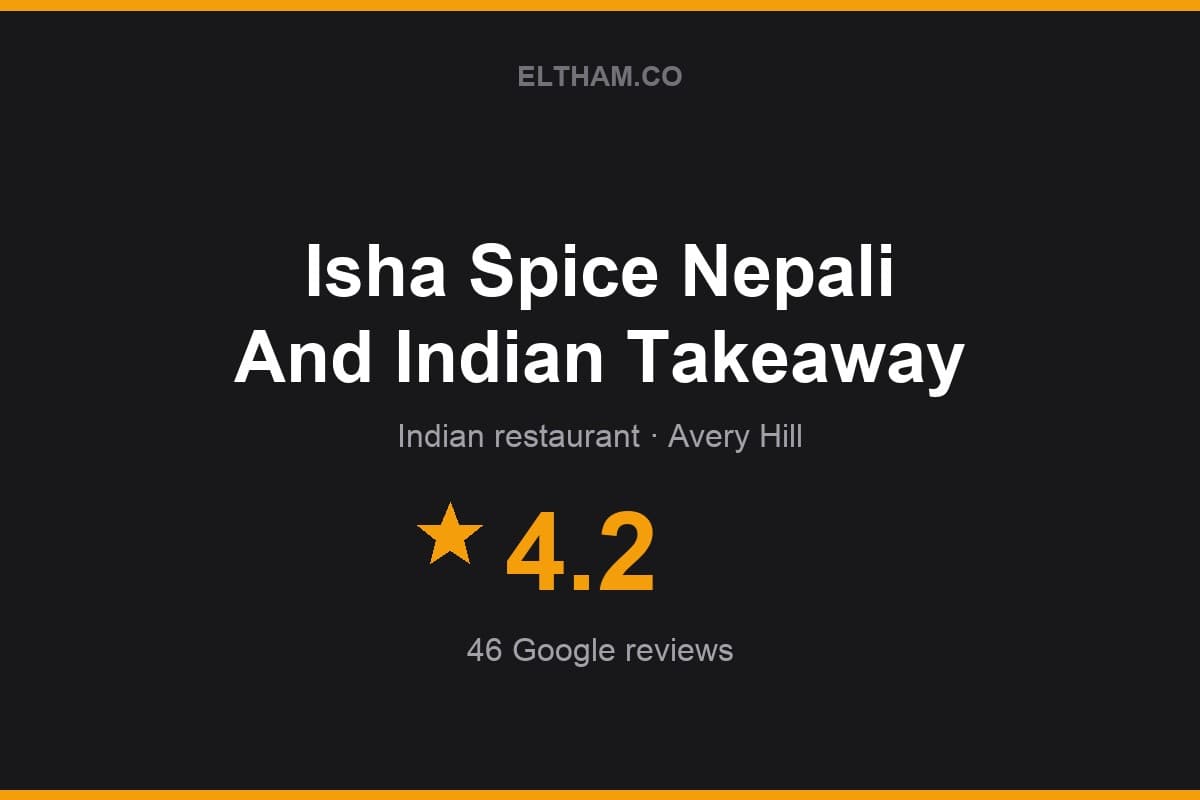 Branded Eltham.co rating card for Isha Spice Nepali And Indian Takeaway: 4.2 stars, 46 Google reviews