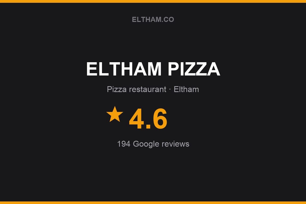 Branded Eltham.co rating card for ELTHAM PIZZA: 4.6 stars, 194 Google reviews