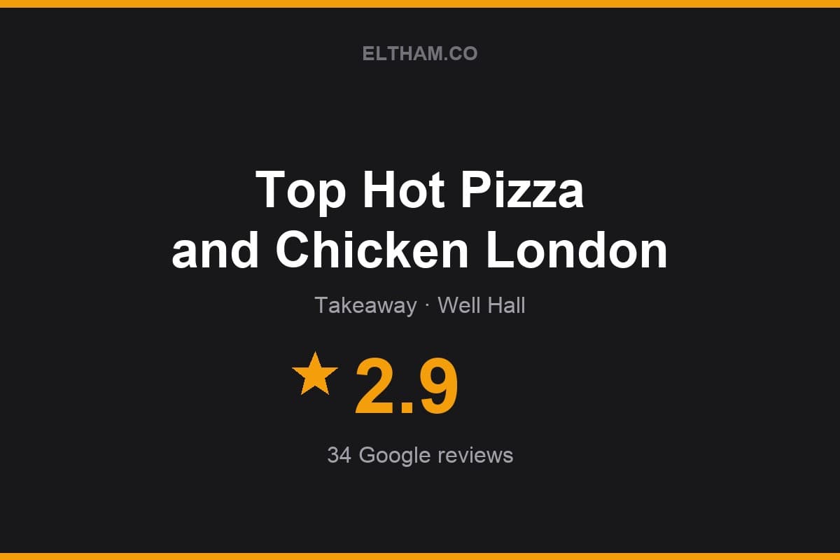 Branded Eltham.co rating card for Top Hot Pizza and Chicken London: 2.9 stars, 34 Google reviews