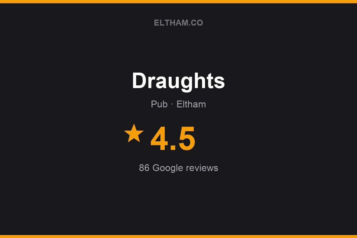 Branded Eltham.co rating card for Draughts: 4.5 stars, 86 Google reviews