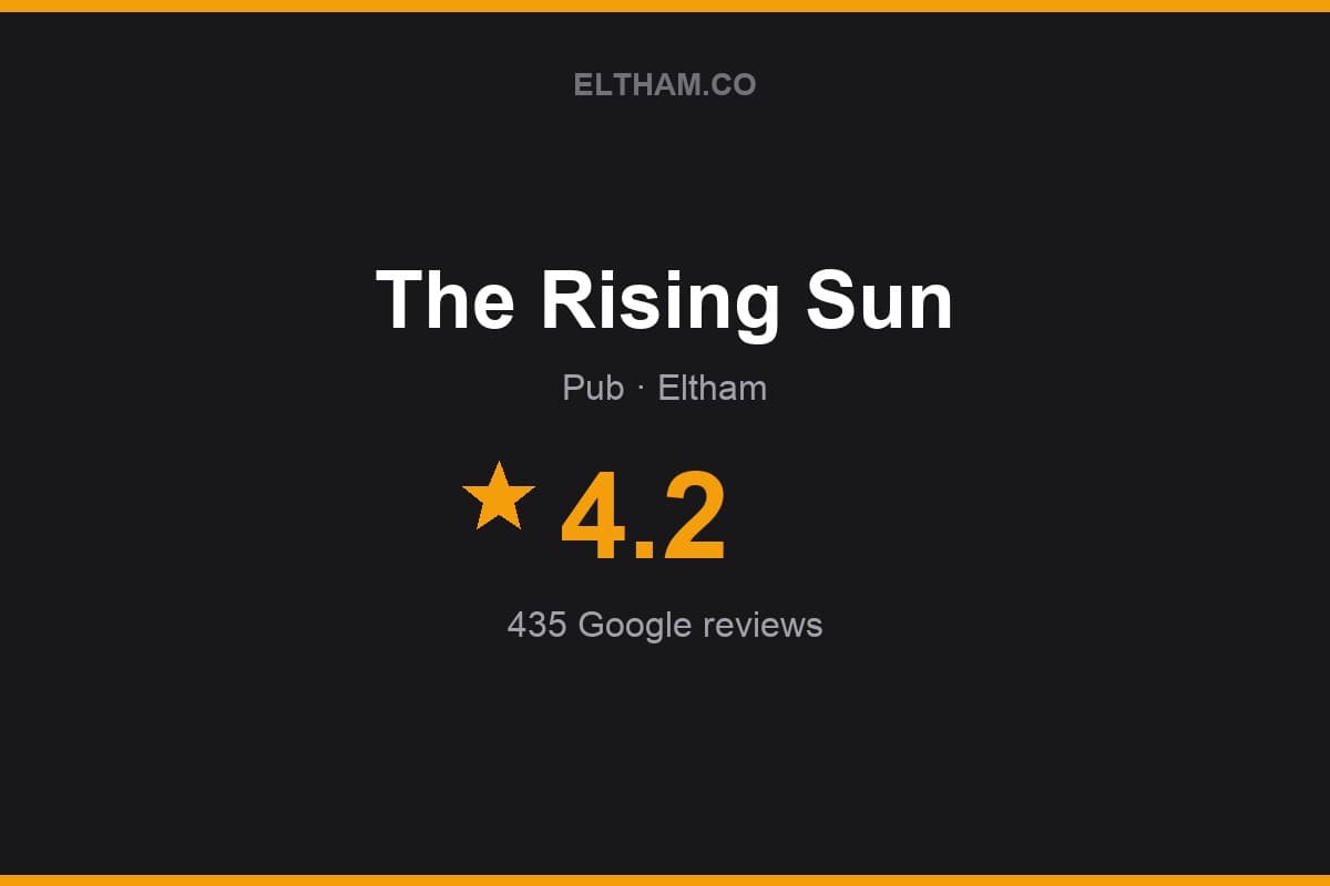 Branded Eltham.co rating card for The Rising Sun: 4.2 stars, 435 Google reviews