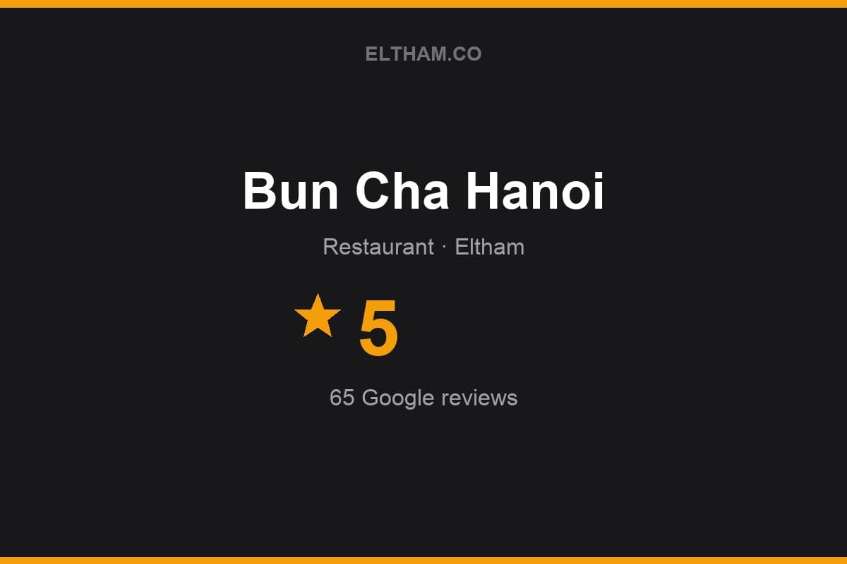 Branded Eltham.co rating card for Bun Cha Hanoi: 5 stars, 65 Google reviews