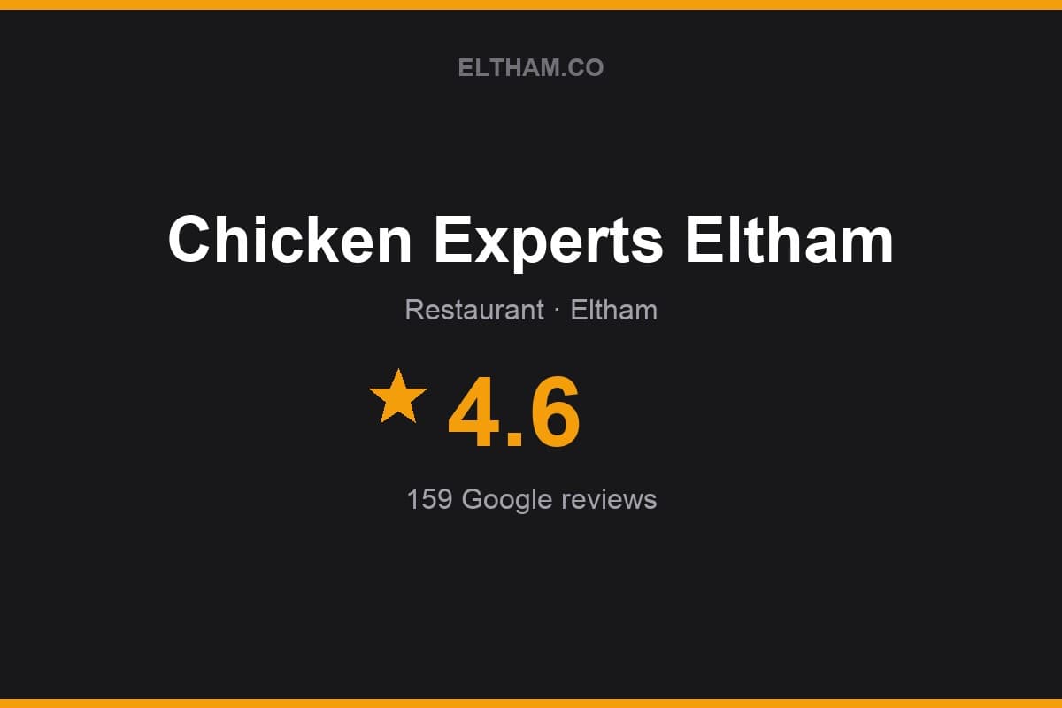 Branded Eltham.co rating card for Chicken Experts Eltham: 4.6 stars, 159 Google reviews